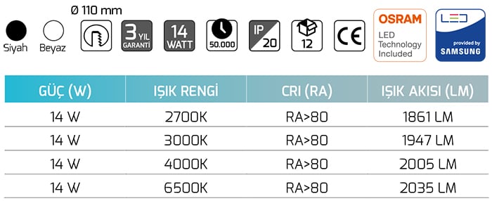 Goya Gy 3150-14 14 Watt COB Ledli Mağaza Armatürü